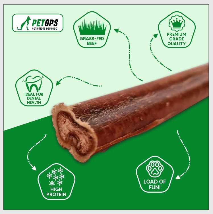 6-Inch Bully Sticks for Dogs – Heavy,  Thick Long-Lasting Chews (10 Pack, 13.5 oz) | 100% Natural Beef, Odor-Reduced - Snuglily